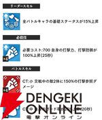 『東京リベンジャーズ UNLIMITED（東リベ アンリミテッド／アンリベ）』