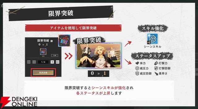 『東京リベンジャーズ UNLIMITED（東リベ アンリミテッド／アンリベ）』