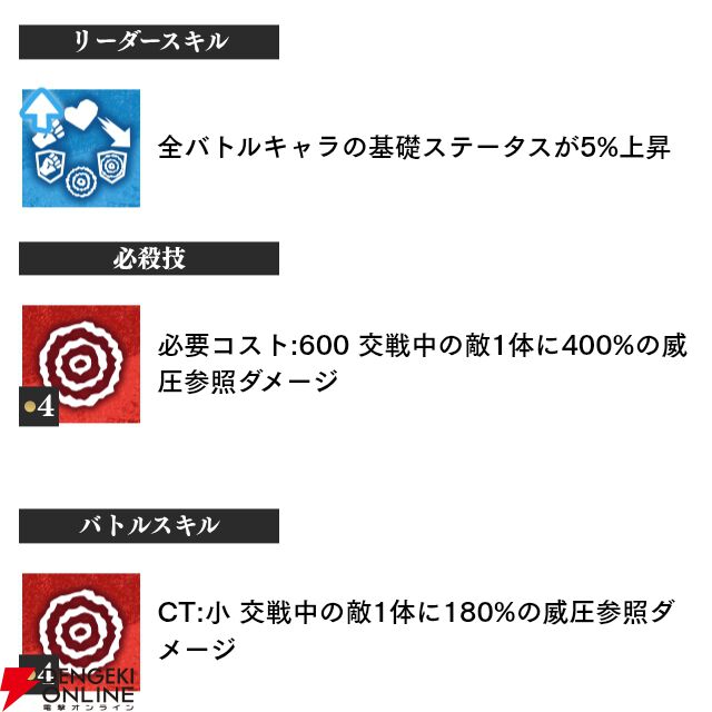 『東京リベンジャーズ UNLIMITED（東リベ アンリミテッド／アンリベ）』