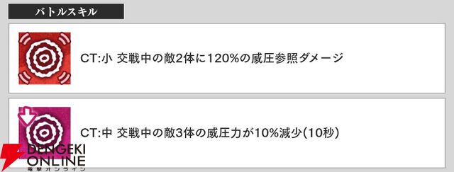 『東京リベンジャーズ UNLIMITED（東リベ アンリミテッド／アンリベ）』