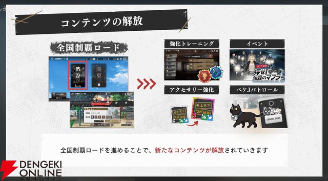 『東京リベンジャーズ UNLIMITED（東リベ アンリミテッド／アンリベ）』