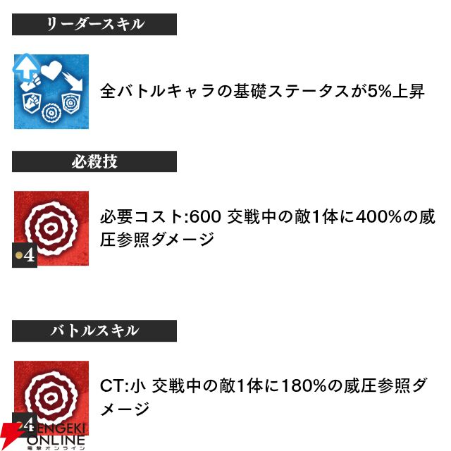 『東京リベンジャーズ UNLIMITED（東リベ アンリミテッド／アンリベ）』