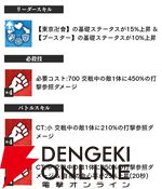 『東京リベンジャーズ UNLIMITED（東リベ アンリミテッド／アンリベ）』