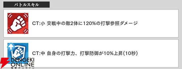 『東京リベンジャーズ UNLIMITED（東リベ アンリミテッド／アンリベ）』