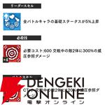 『東京リベンジャーズ UNLIMITED（東リベ アンリミテッド／アンリベ）』