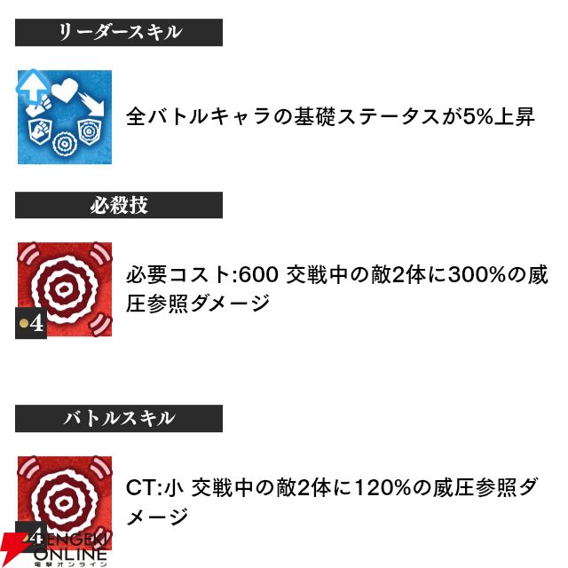 『東京リベンジャーズ UNLIMITED（東リベ アンリミテッド／アンリベ）』