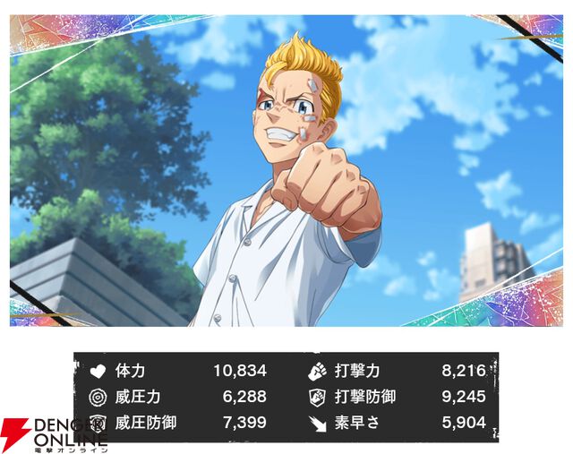 『東京リベンジャーズ UNLIMITED（東リベ アンリミテッド／アンリベ）』