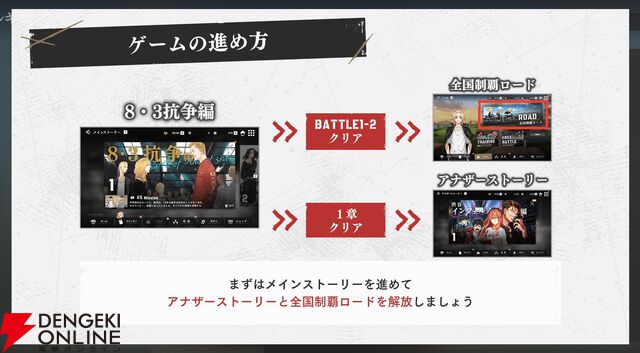 『東京リベンジャーズ UNLIMITED（東リベ アンリミテッド／アンリベ）』