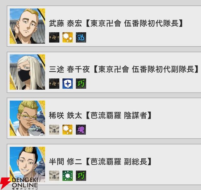 『東京リベンジャーズ UNLIMITED（東リベ アンリミテッド／アンリベ）』