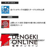 『東京リベンジャーズ UNLIMITED（東リベ アンリミテッド／アンリベ）』