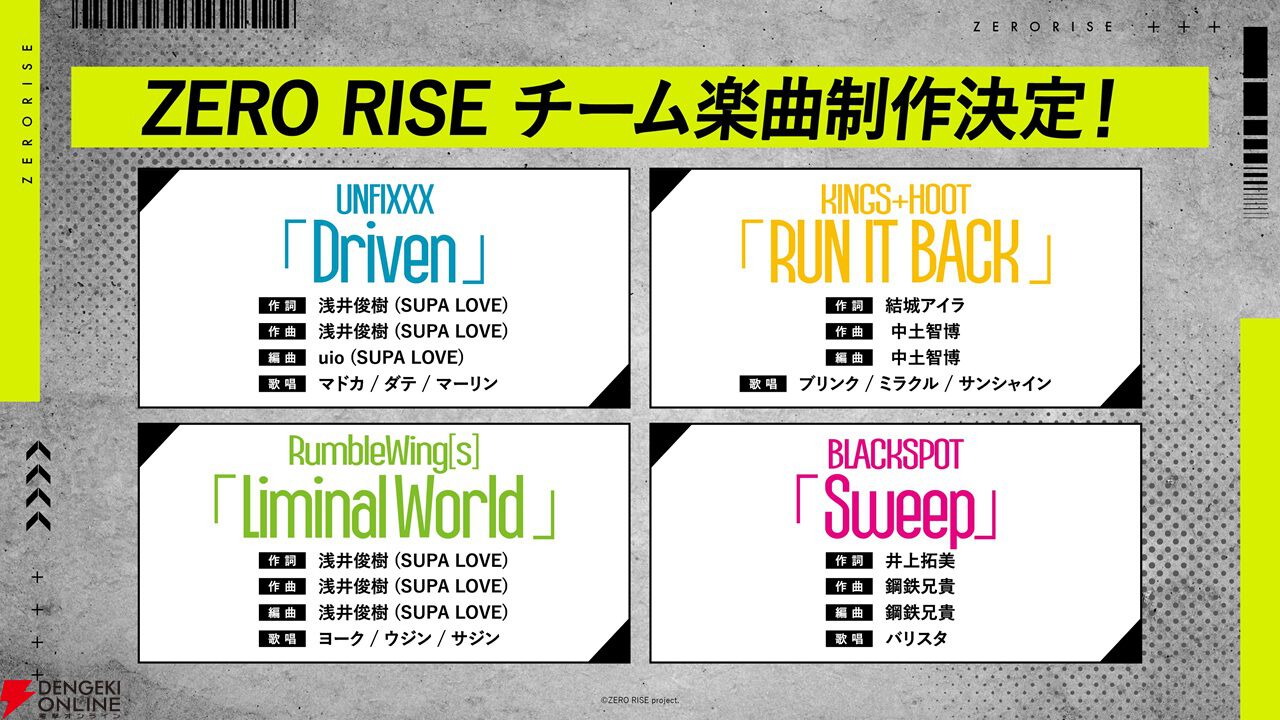 『ゼロライズ』初の楽曲は4チーム全員歌唱曲、クールなMV解禁＆デジタルリリース。作詞・作曲・編曲は『ヒプマイ』でも知られるinvisible manners