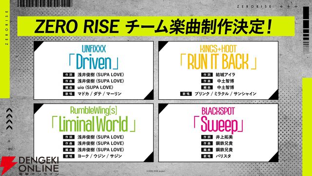 『ゼロライズ』初の楽曲は4チーム全員歌唱曲、クールなMV解禁＆デジタルリリース。作詞・作曲・編曲は『ヒプマイ』でも知られるinvisible manners