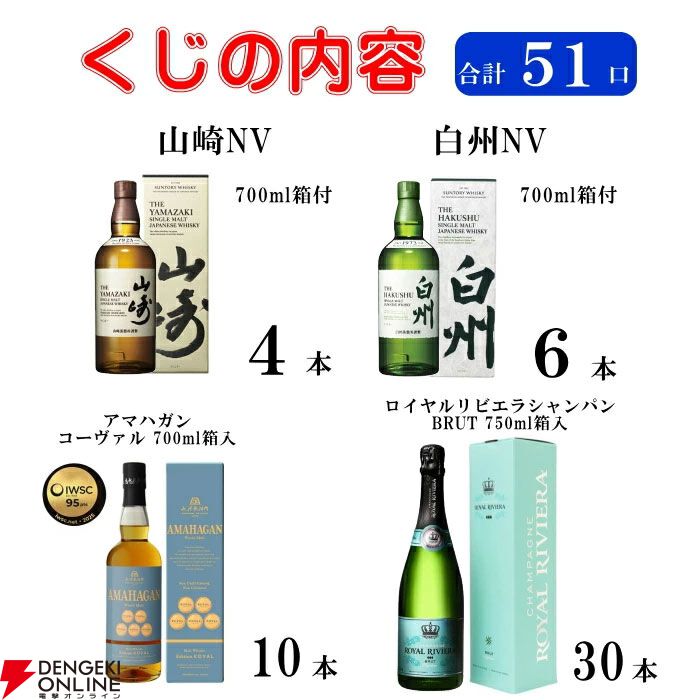 100％ハズれなし】6,600円で最後の1口は山崎12年が確実に手に入り