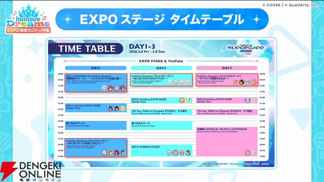 【ホロライブ】『hololive Dreams（ホロドリ）』の追加情報発表。“hololive SUPER EXPO”での『ホロカ』配布、ステージ情報などを告知