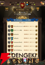 『七つの大罪 グラクロ』騎士団（ギルド）の設立からやること・メリットを解説。専用ショップで貴重な素材の交換も！【光と闇の交戦（グランドクロス）】