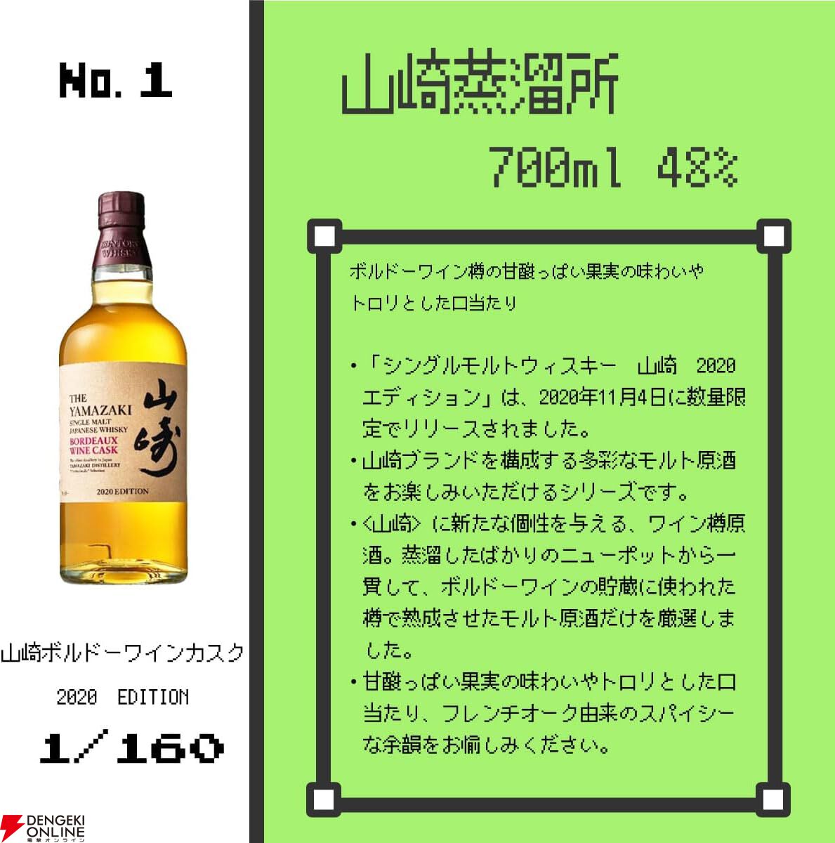 16,980円で山崎ボルドーワインカスク2020、山崎18年、響21年を狙える