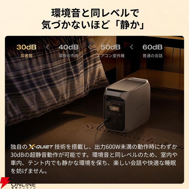 『EcoFlow ポータブル電源 DELTA 3 Classic』