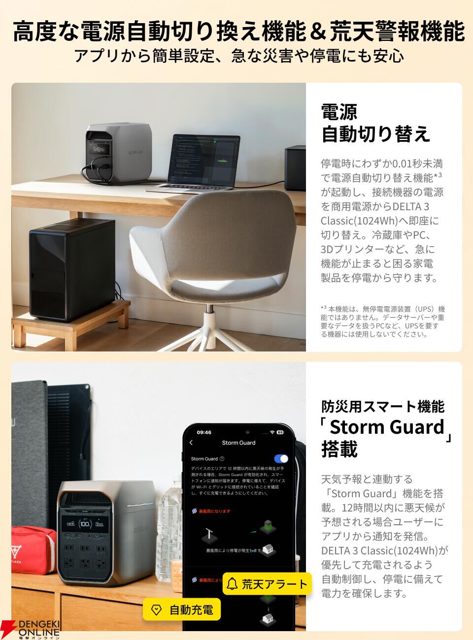 楽天スーパーセール》でEcoFlowのポータブル電源が50％オフの54,850円
