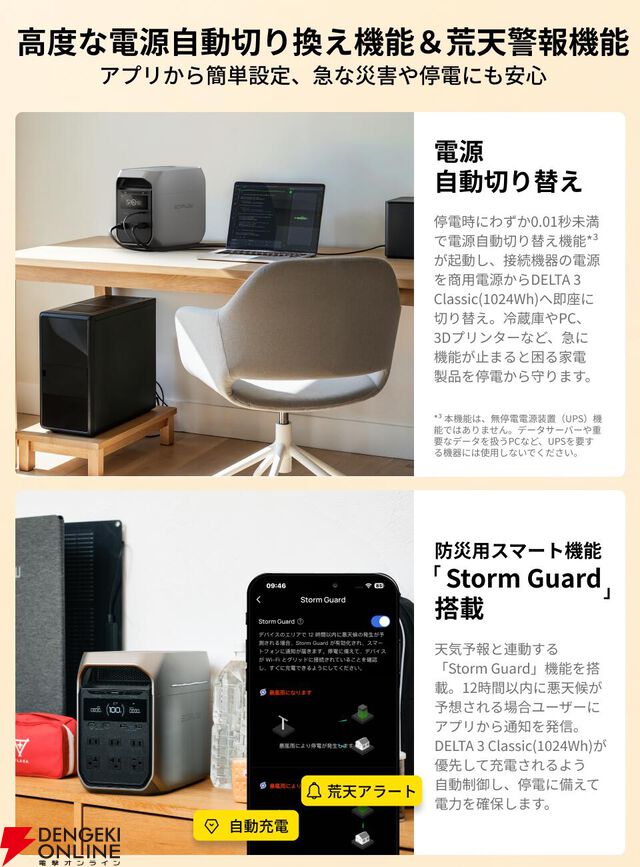 『EcoFlow ポータブル電源 DELTA 3 Classic』