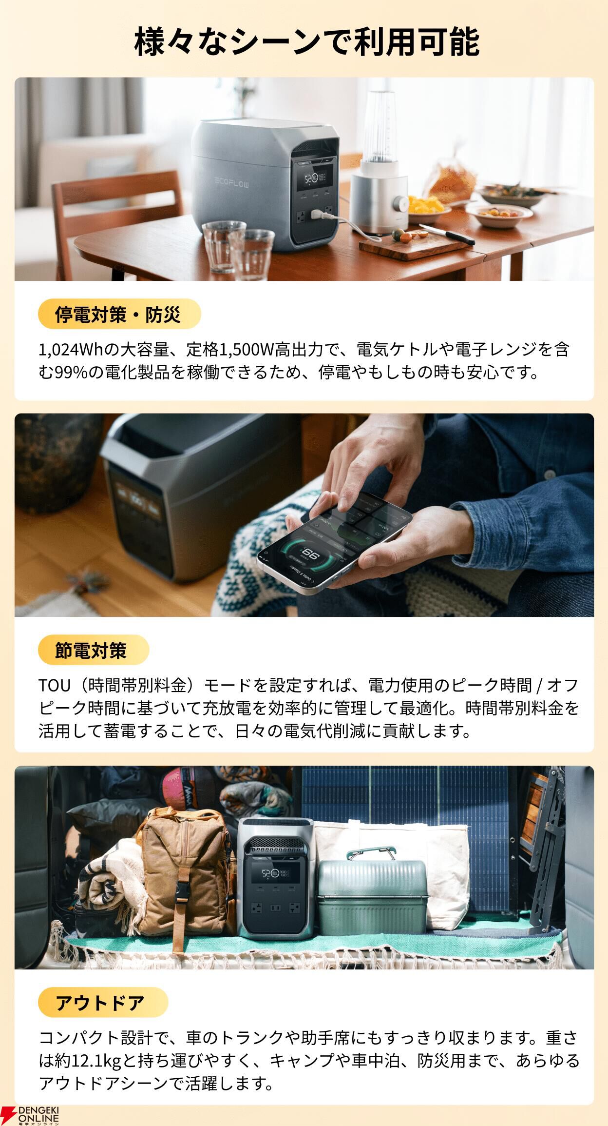 楽天スーパーセール》でEcoFlowのポータブル電源が50％オフの54,850円