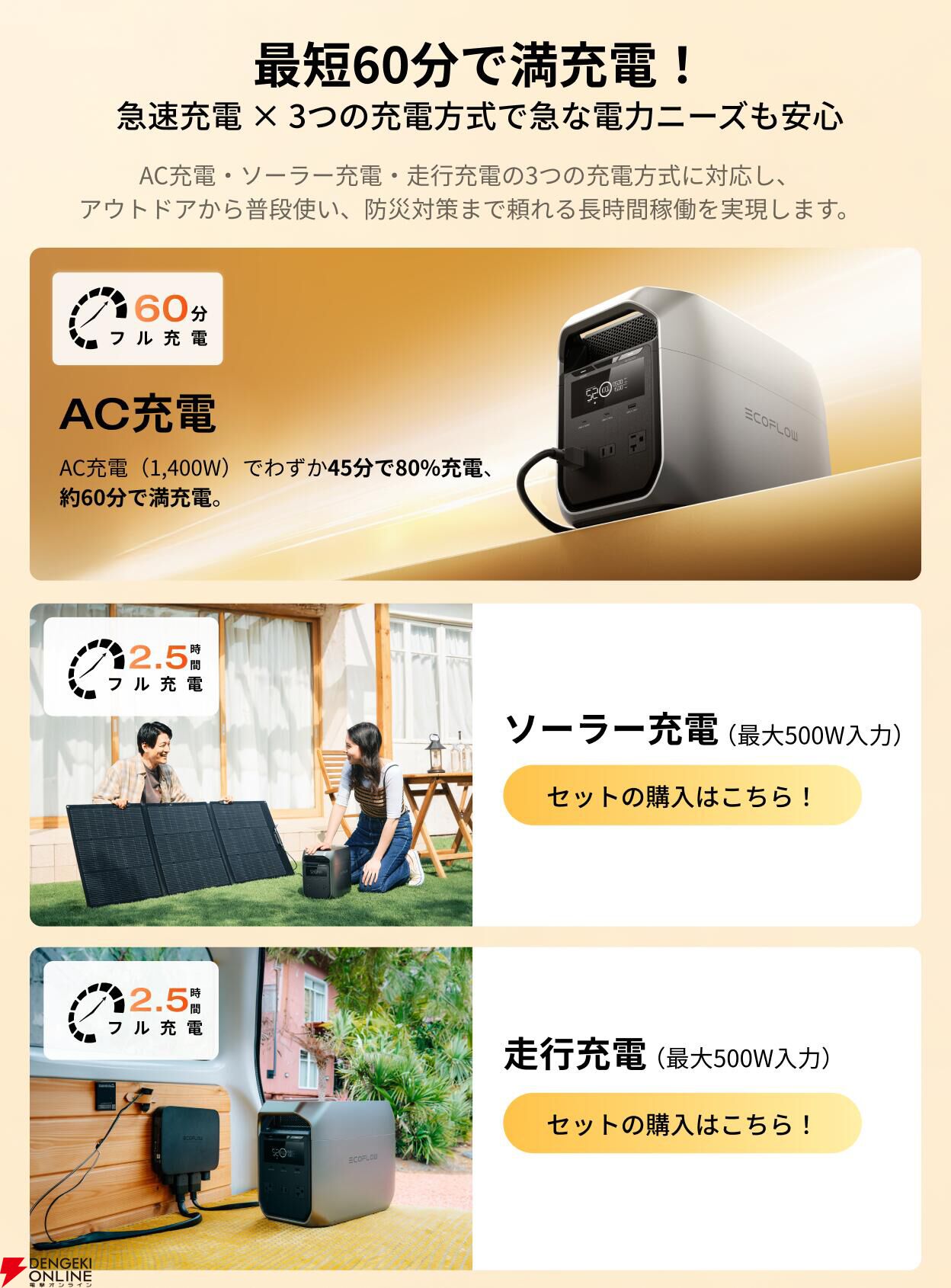 楽天スーパーセール》でEcoFlowのポータブル電源が50％オフの54,850円