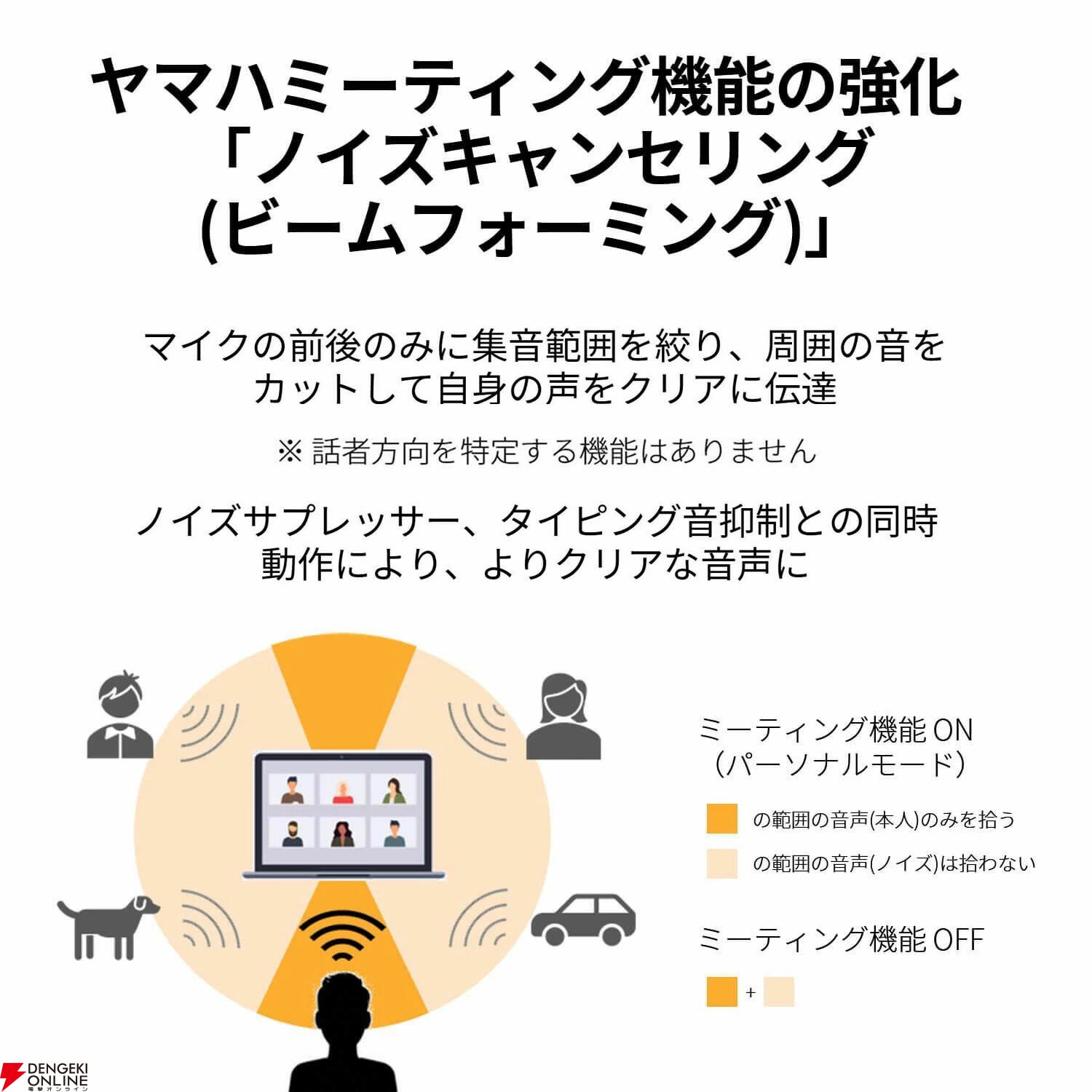 NECノートPC『LAVIE N15』