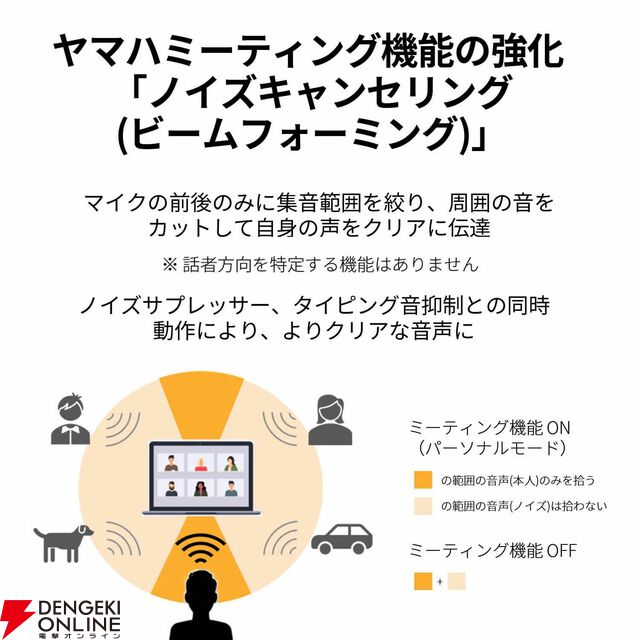 NEC《Office》付きノートPC『LAVIE N15』