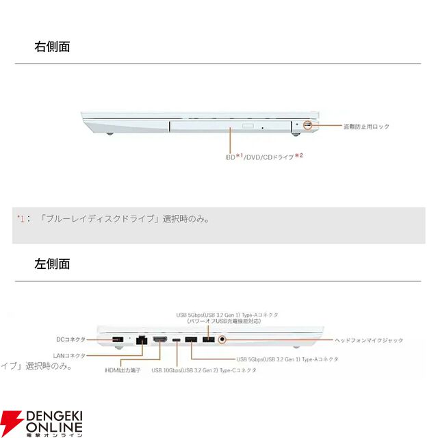 NEC《Office》付きノートPC『LAVIE N15』