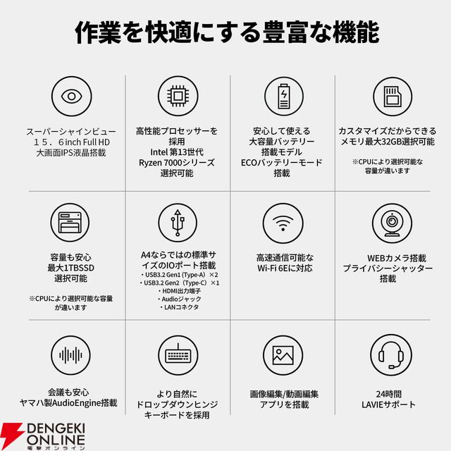 NEC《Office》付きノートPC『LAVIE N15』