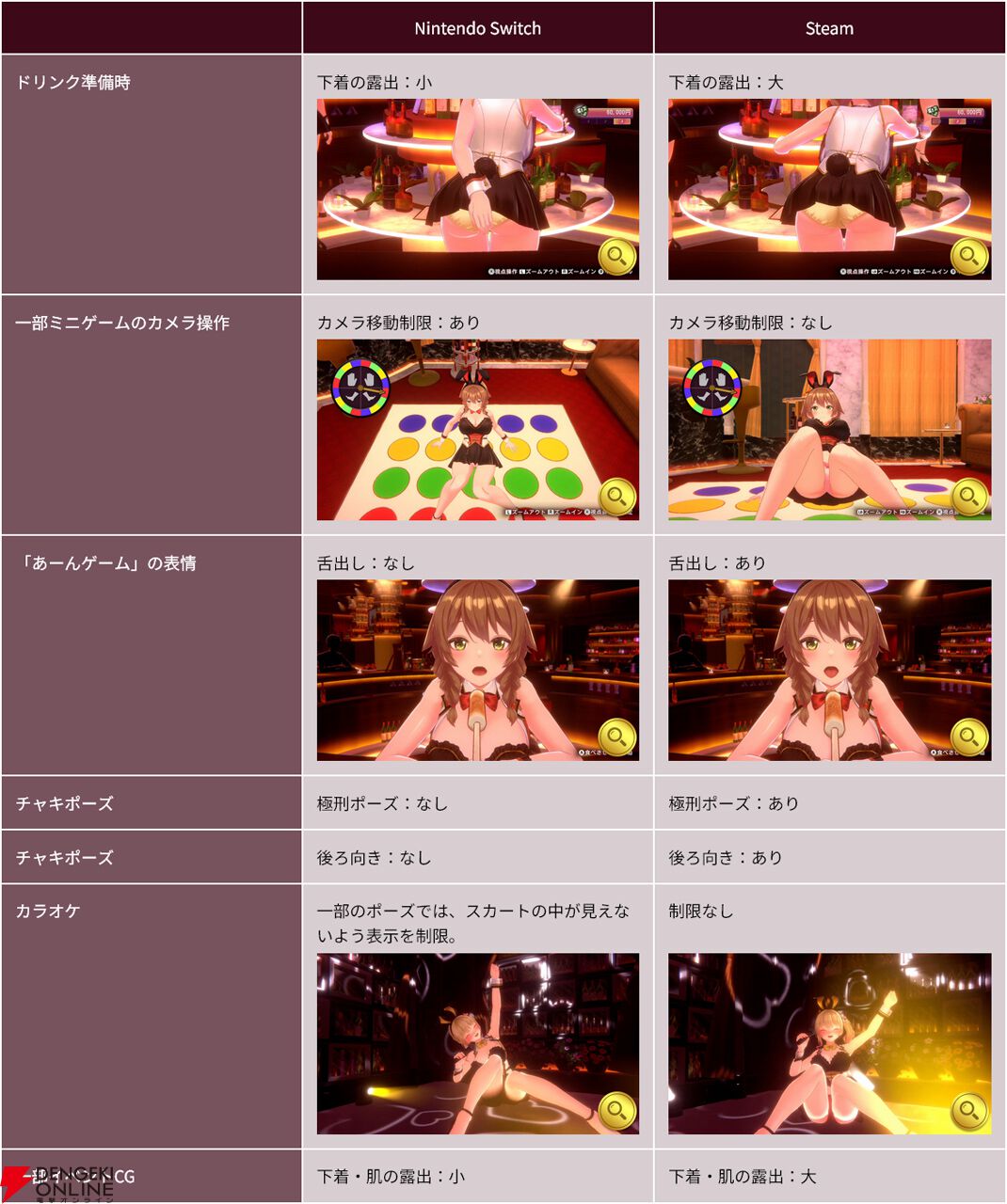 『バニーガーデン2』