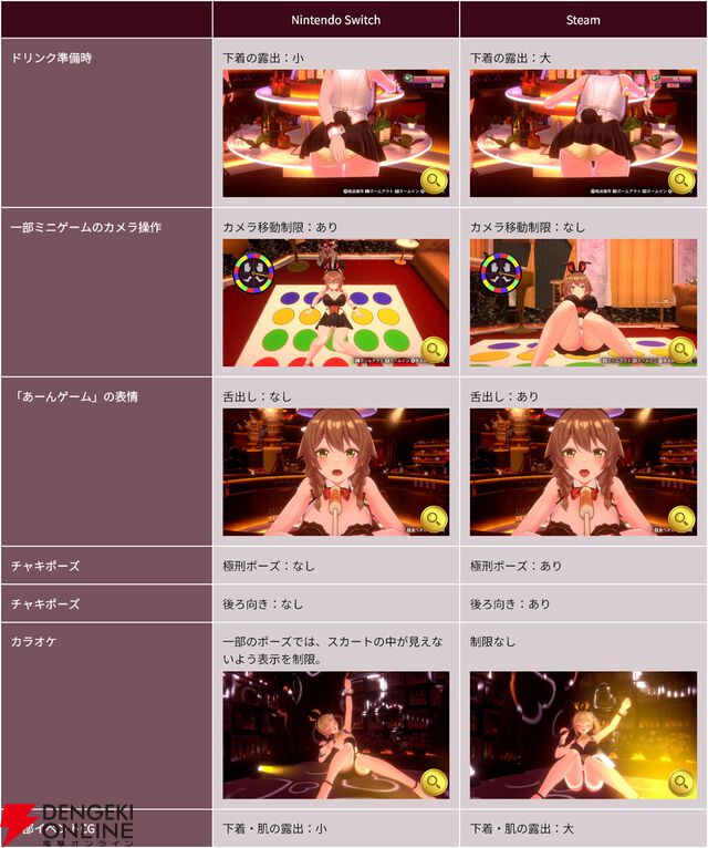 『バニーガーデン2』