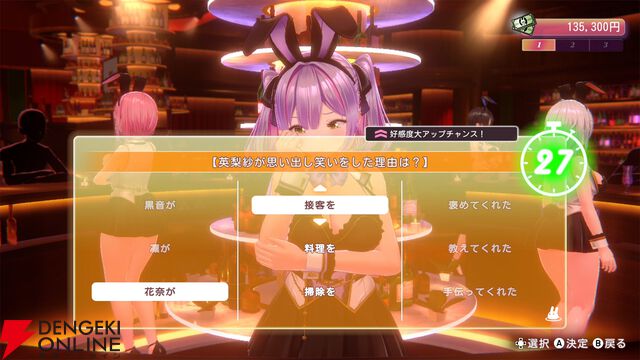 『バニーガーデン2』