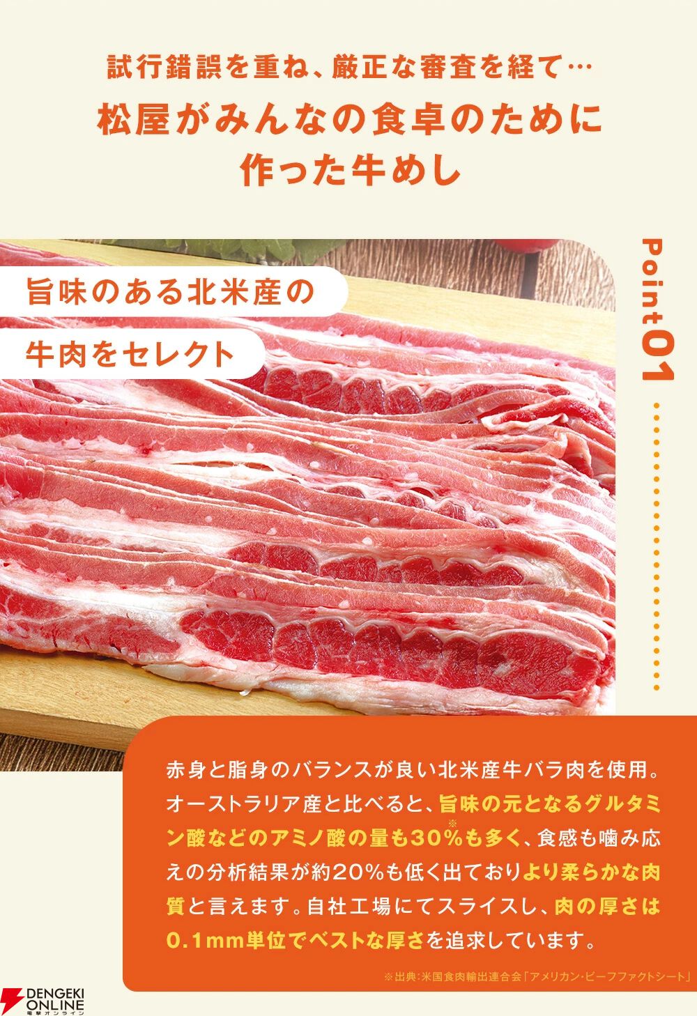 『牛めしの具（プレミアム仕様）40食』