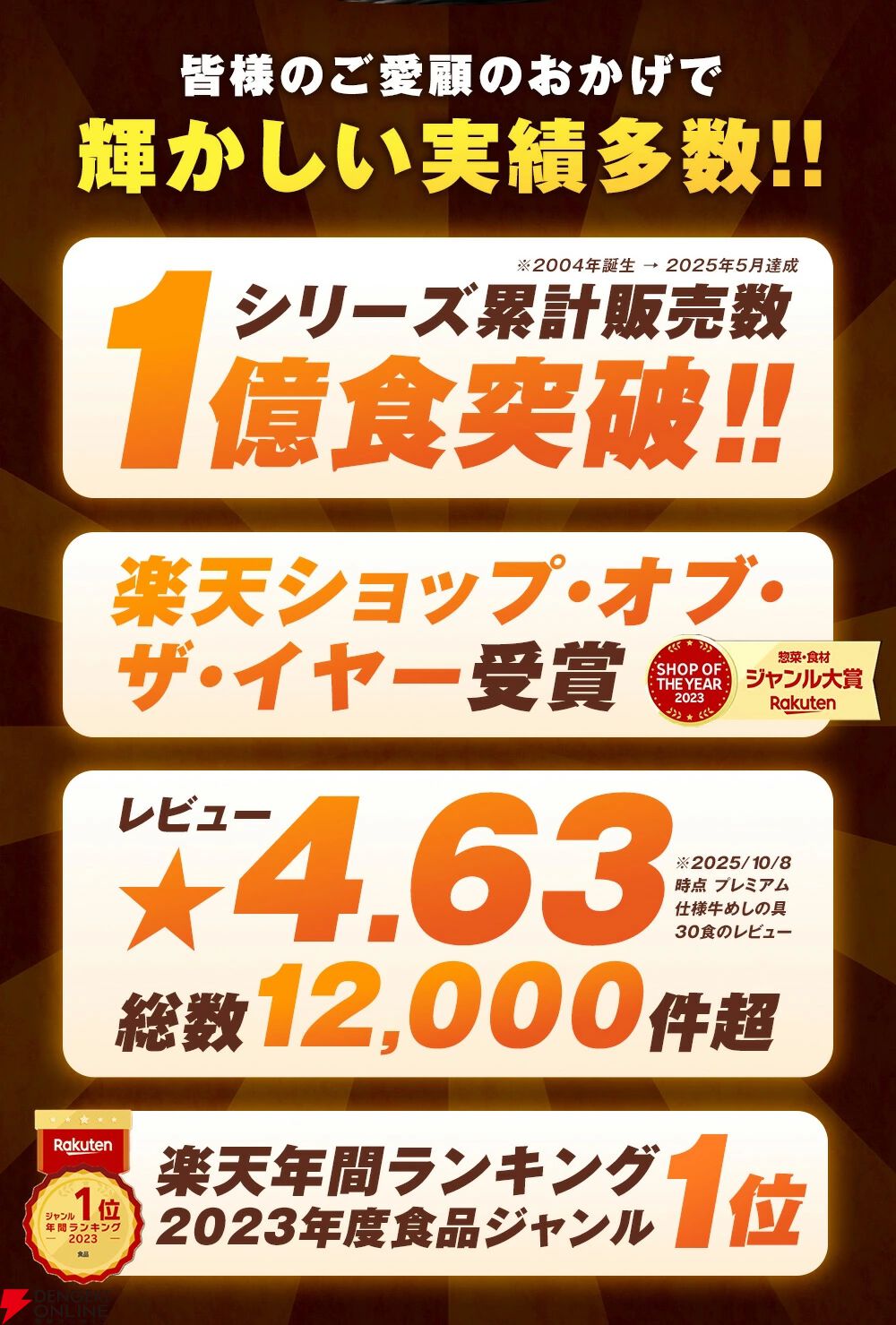 『牛めしの具（プレミアム仕様）40食』