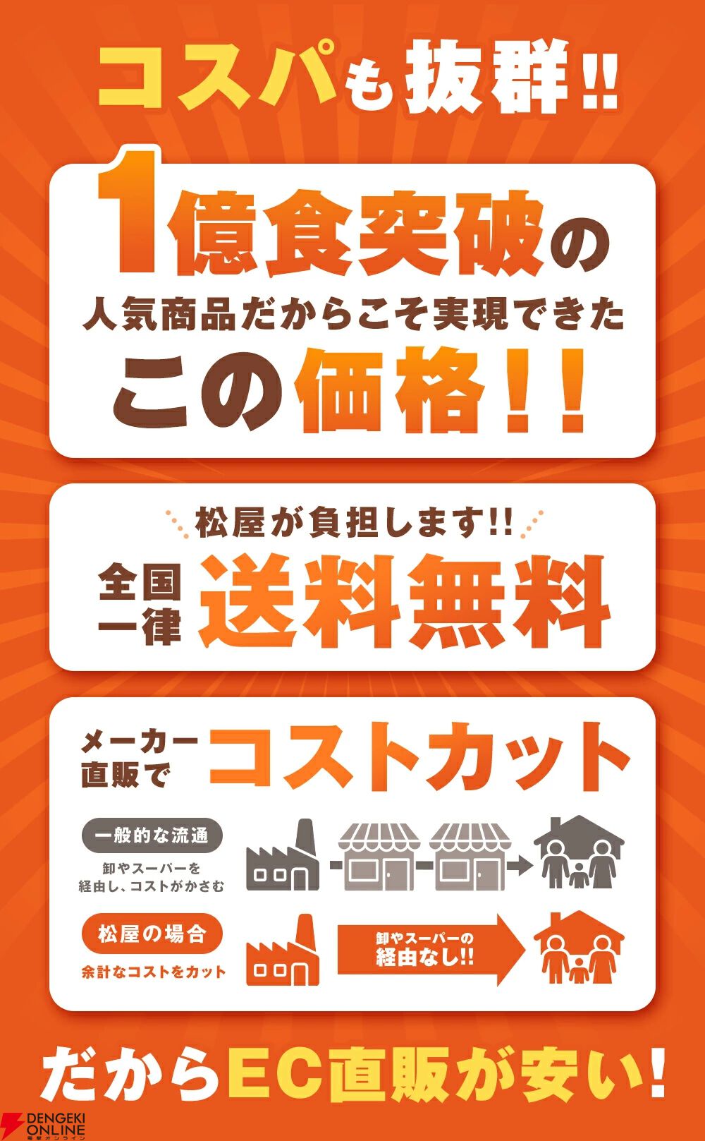 『牛めしの具（プレミアム仕様）40食』