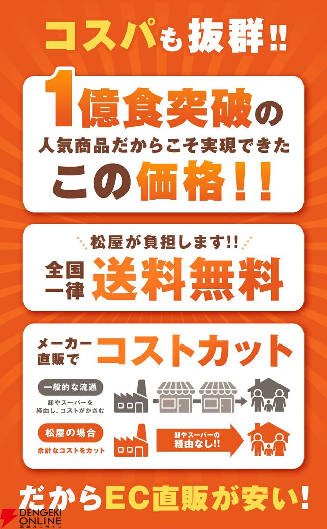 『牛めしの具（プレミアム仕様）40食』