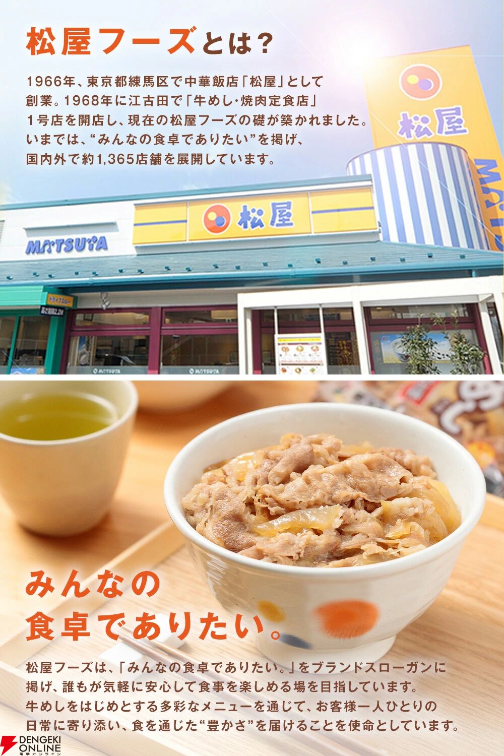 『牛めしの具（プレミアム仕様）40食』