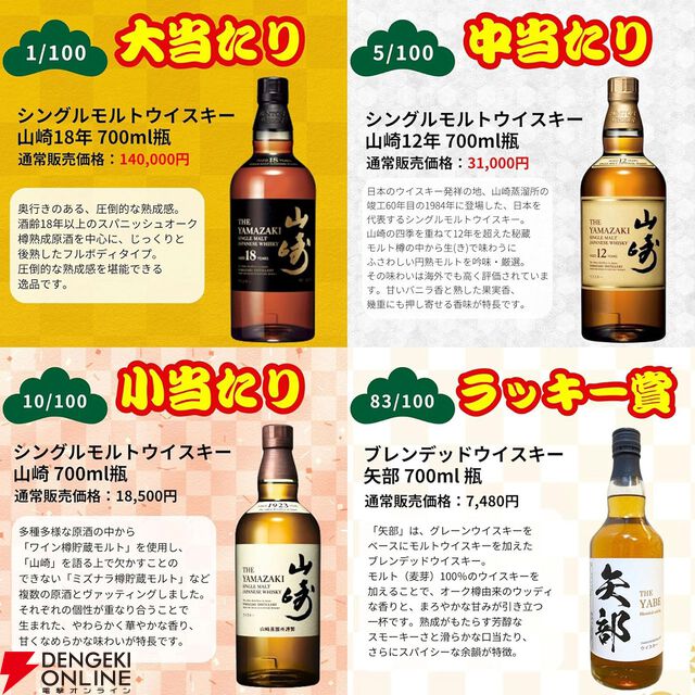 山崎25年、山崎18年が1/100で、山崎12年は1/20、山崎NVが1/10で当たる『一攫千金松の道ウイスキーくじ』第2弾が販売中