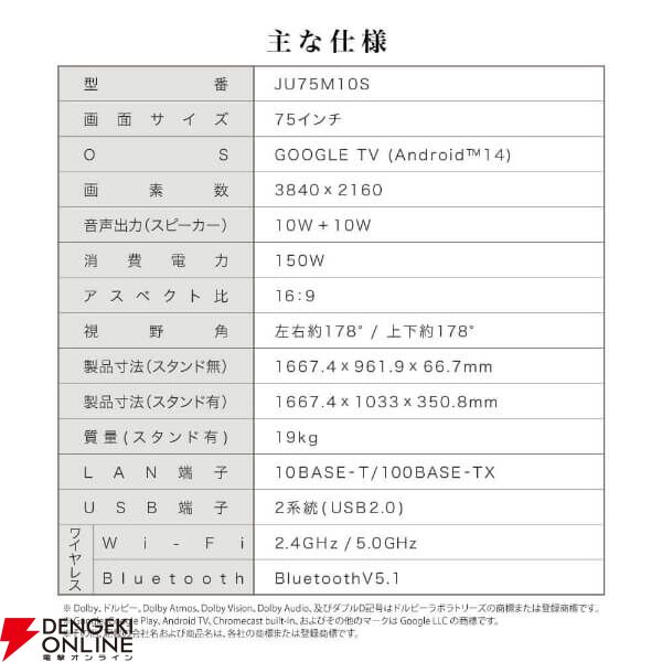 『MAXZEN CHiQ JU75M10S』