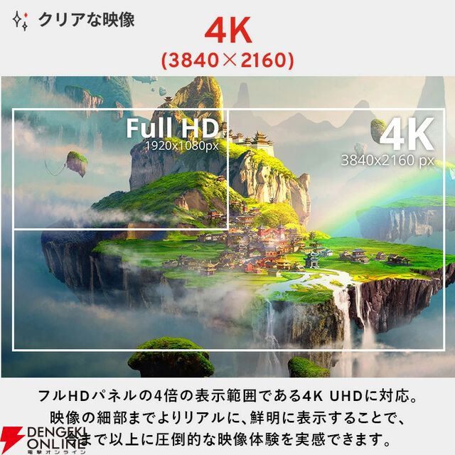 32型ゲーミングモニター『PX32U Wave』