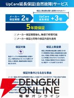 32型ゲーミングモニター『PX32U Wave』