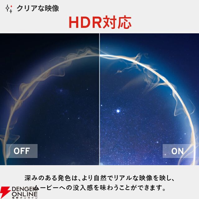 32型ゲーミングモニター『PX32U Wave』