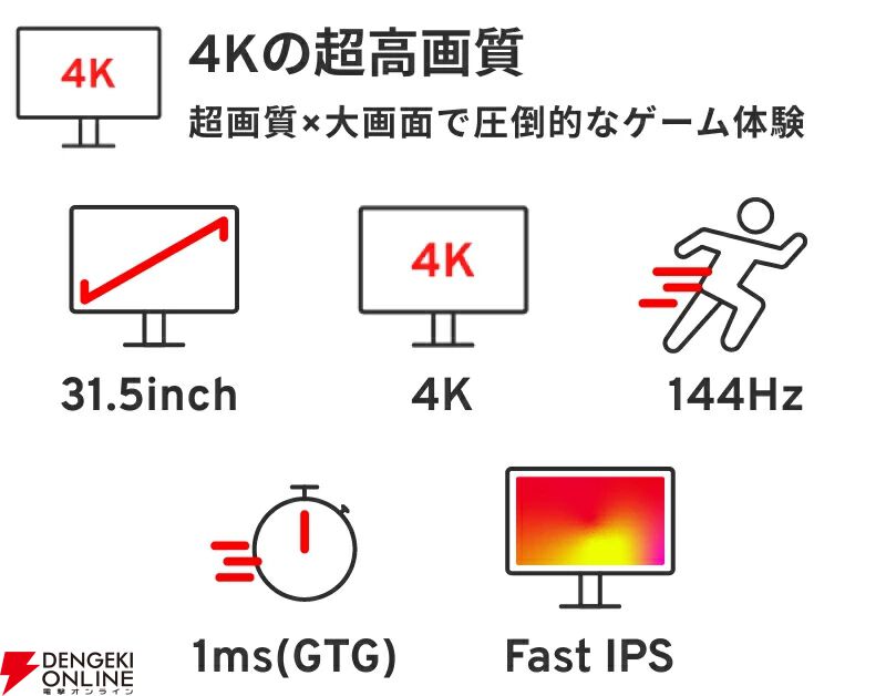 32型ゲーミングモニター『PX32U Wave』