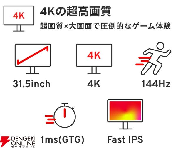 32型ゲーミングモニター『PX32U Wave』