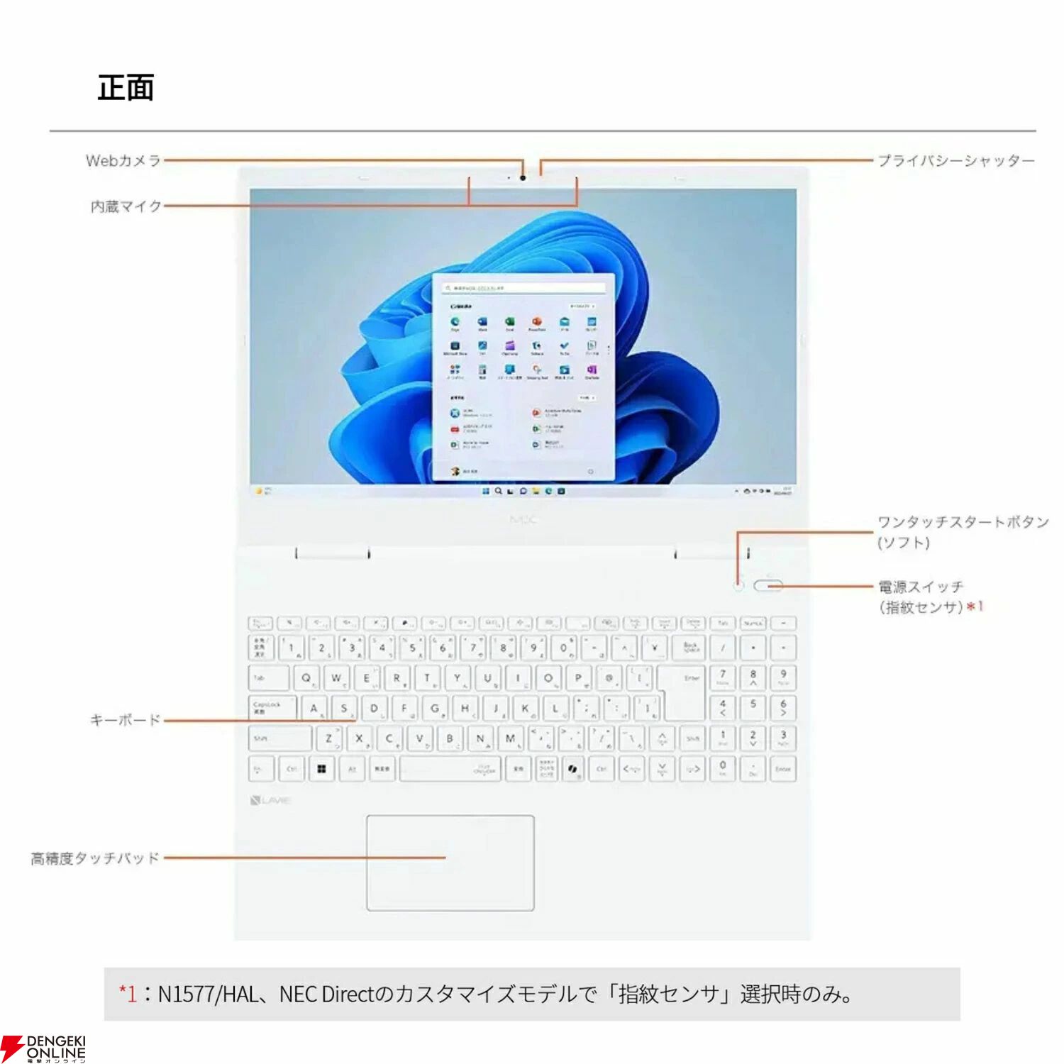 Office付きノートPC『NEC LAVIE N15』