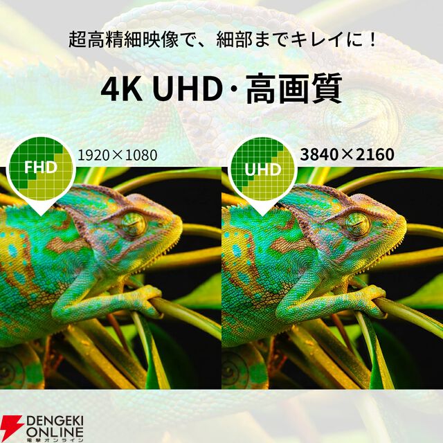 『Philips 43型チューナーレステレビ』