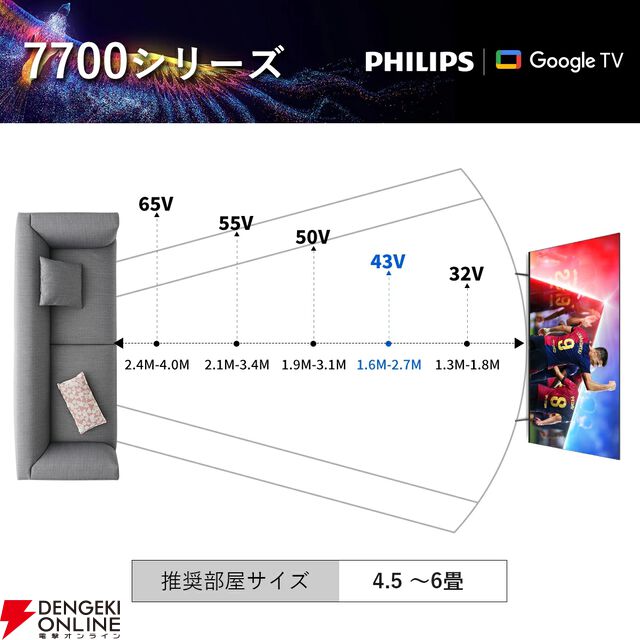 『Philips 43型チューナーレステレビ』