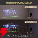 MAXZEN プロジェクター MP-D12HC-WH