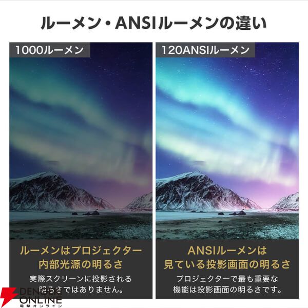 MAXZEN プロジェクター MP-D12HC-WH