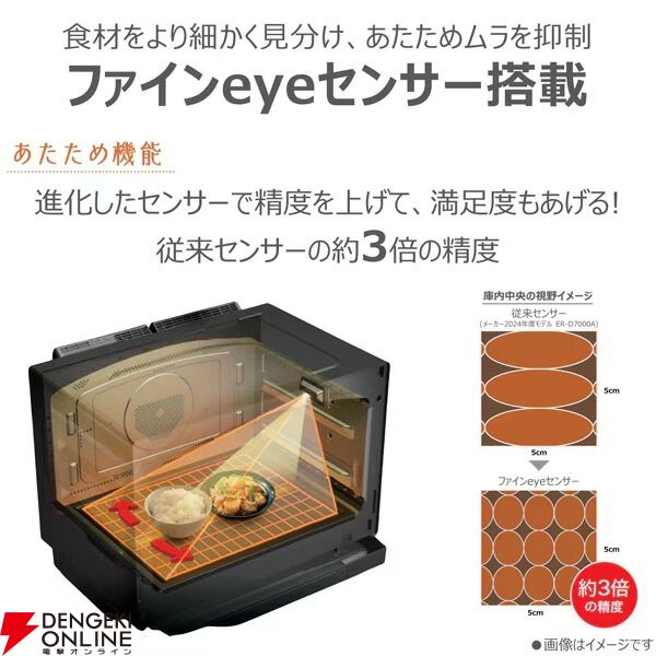 石窯ドーム半額】東芝の最上位オーブンレンジ『ER-D7000B』が85,800円